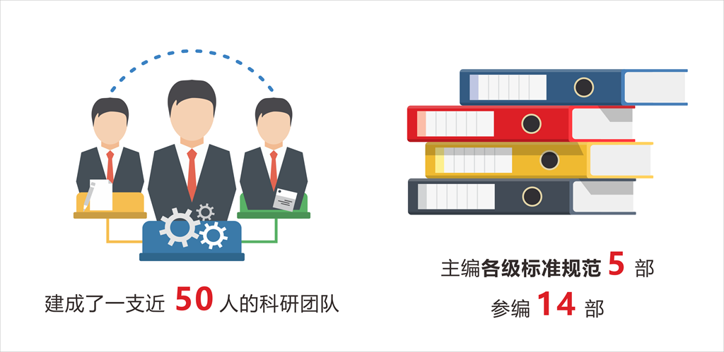 近年来，公司在城市地下综合管廊业务上全面发力_副本.png