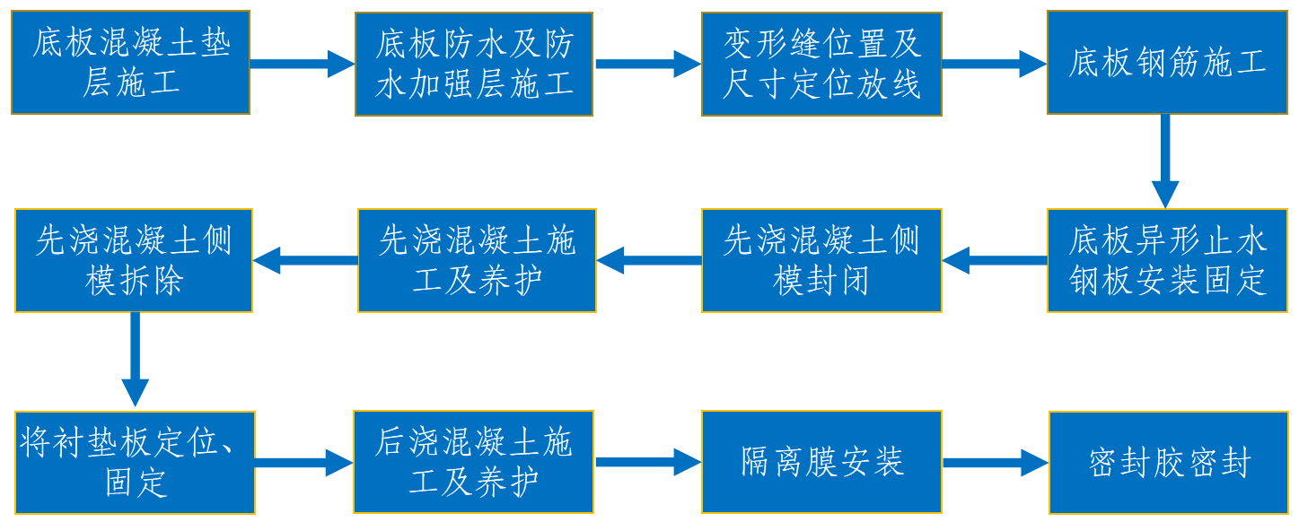 图片11.png 图片11.png